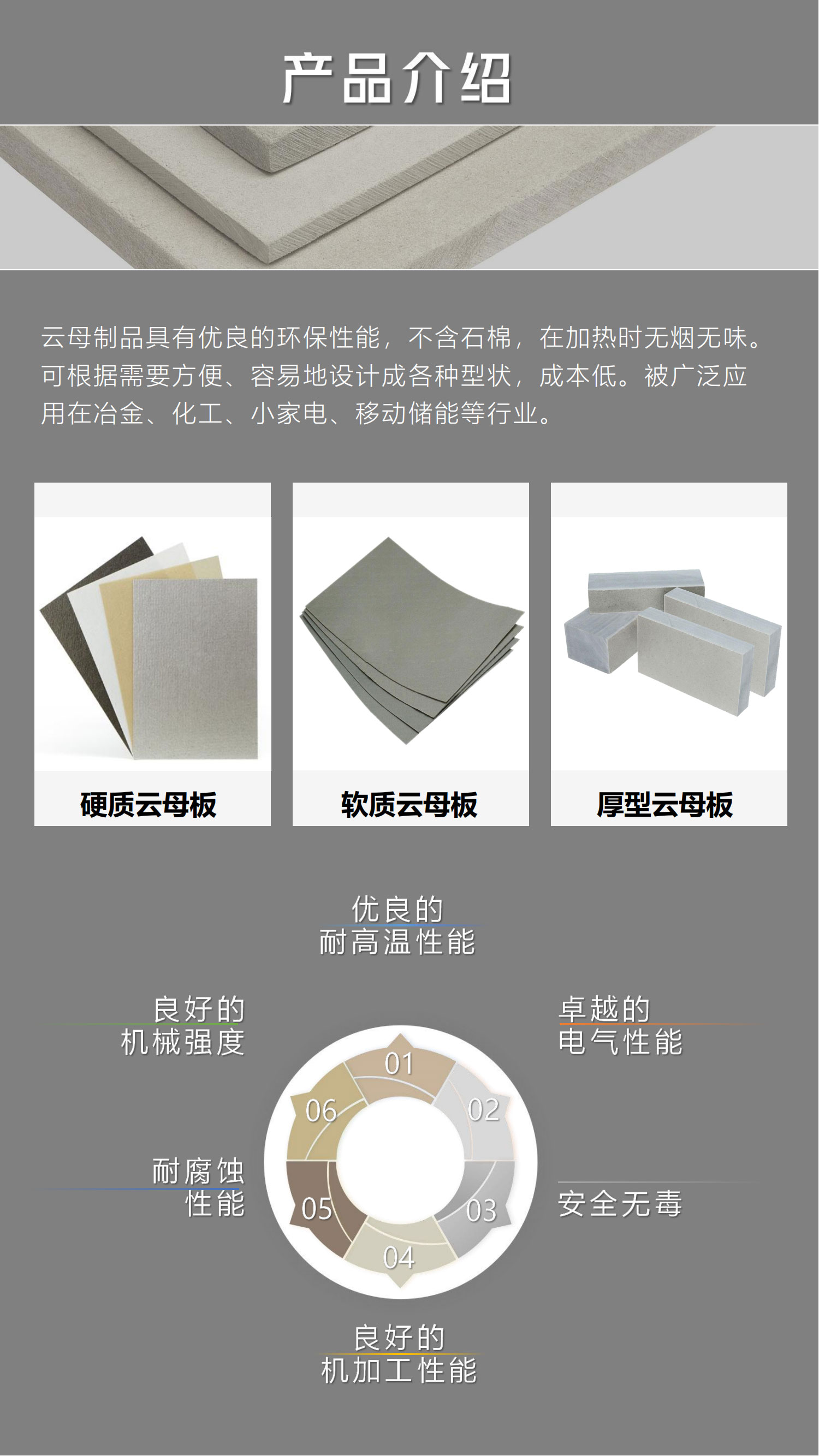 1703725568833157.png 云母板介紹_02.png